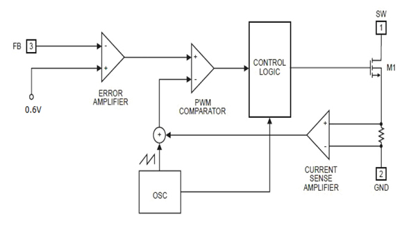 3.7v升5v芯片，電路及電源模塊,第3張