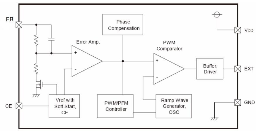 3.7v升10v/3.7v升24v-500MA小封裝升壓ic,第1張 3.7v升10v/3.7v升24v-500MA小封裝升壓ic,第1張