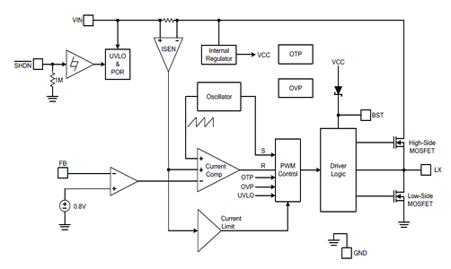 5v轉(zhuǎn)3.3v，降壓芯片模塊，5v降3.3v電路圖